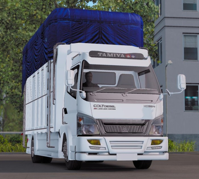 Livery Mod Canter ETS2: Kustomisasi Truk dengan Desain Unik